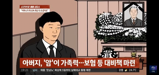 image.png 아버지 상속재산 5억을 엄마가 다 썼대요아버지 상속재산 5억을 엄마가 다 썼어요