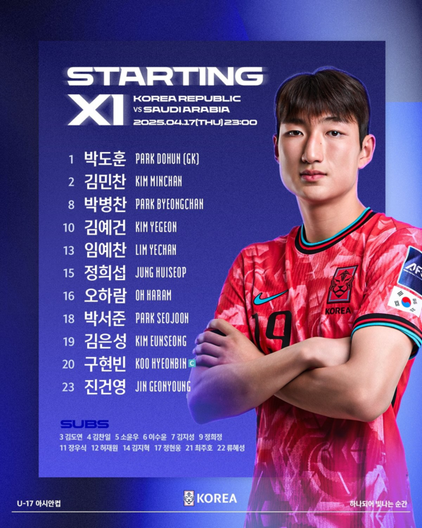 사진=KFA