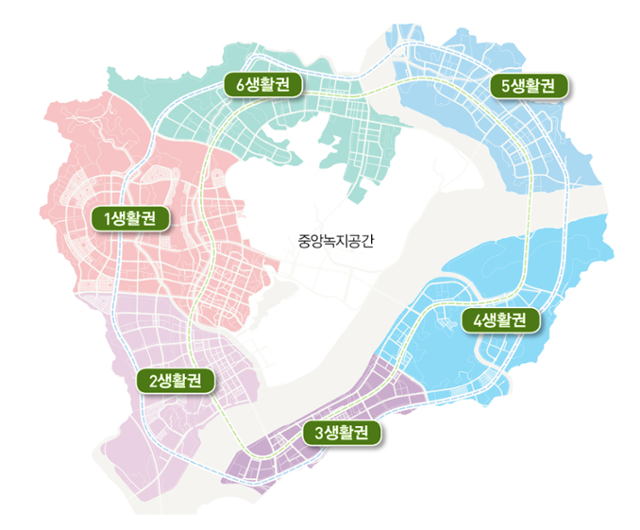 세종시의 이중환상형 도시구조 개념도. 행정중심복합도시 건설청 홈페이지 캡처