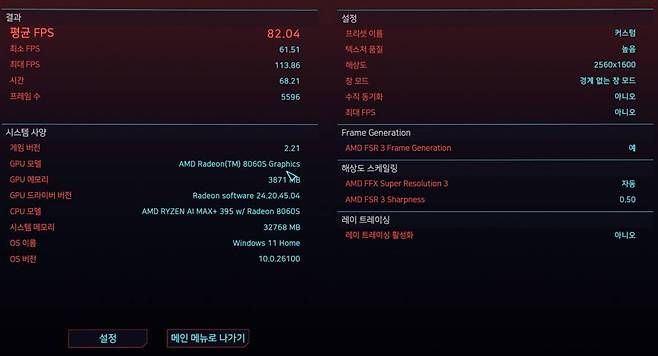 ‘사이버펑크 2077’ 벤치마크 결과 / 출처=IT동아