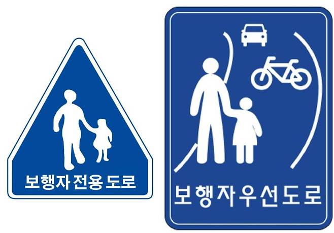 보행자 전용 도로 표지판(왼쪽)과 보행자 우선 도로 표지판 / 출처=한국도로공사