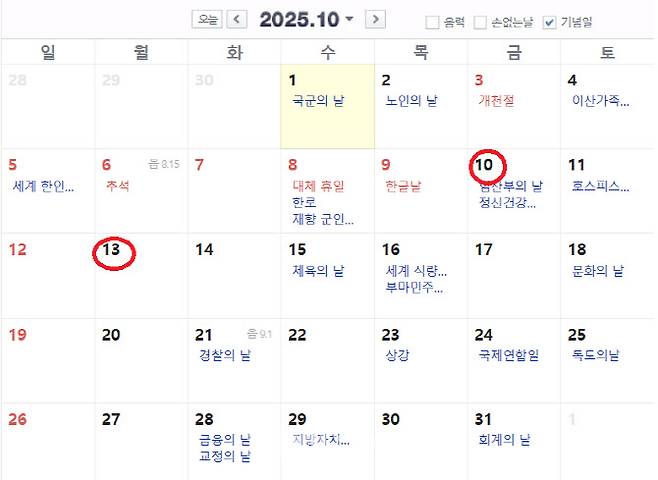 올해 주 5일제가 아닌 주 4일제를 적용한다고 가정하면 10월 추석 연휴는 개천절(금요일)인 3일부터 금요일인 10일과 개천절의 대체공휴일인 13일 등을 포함해 3~13일까지 11일에 달한다. (자료=네이버 달력)