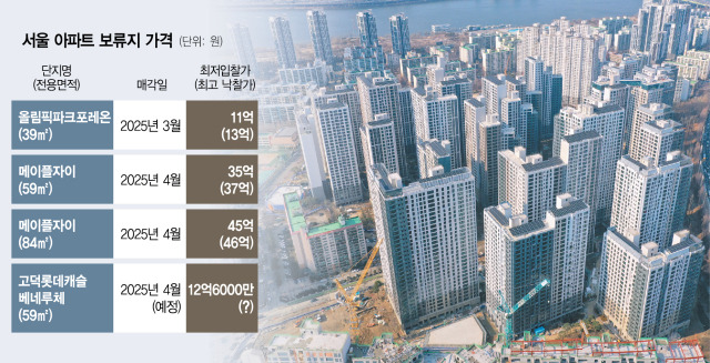 서울 서초구 신반포4지구(메이플자이) 재건축 현장. 사진 제공=GS건설