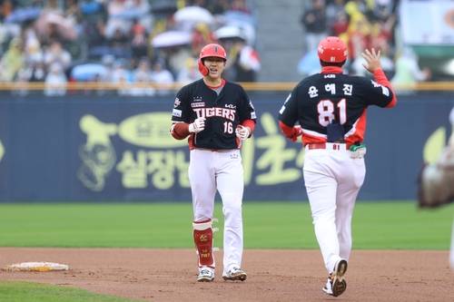 KIA 최원준 [KIA 타이거즈 제공. 재판매 및 DB 금지]