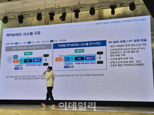 유홍식 전동화구동설계팀 책임연구원이 차세대 하이브리드 시스템에 대해 설명하고 있다. (사진=이윤화 기자)