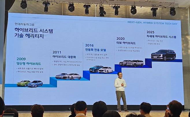 한동희 현대차그룹 전동화개발담당 부사장이 지난 10일 서울 중구 소재 ‘크레스트 72’에서 열린 ‘현대자동차그룹 차세대 하이브리드 시스템 테크 데이’에서 발표하고 있다. ⓒ데일리안 정진주 기자