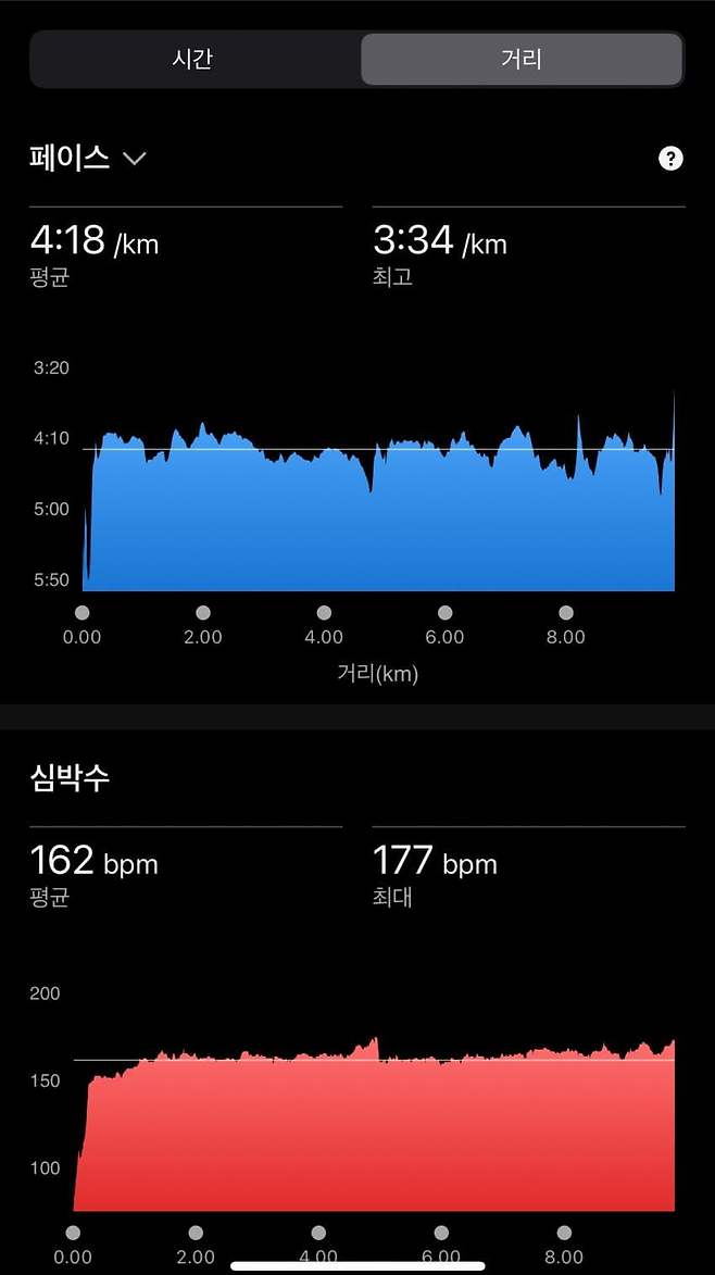 06bcdb27eae639aa658084e544847469fb07396a767b85f01062f00f852067368a7a3eeb7d1bb07d9102aa46f2ea88