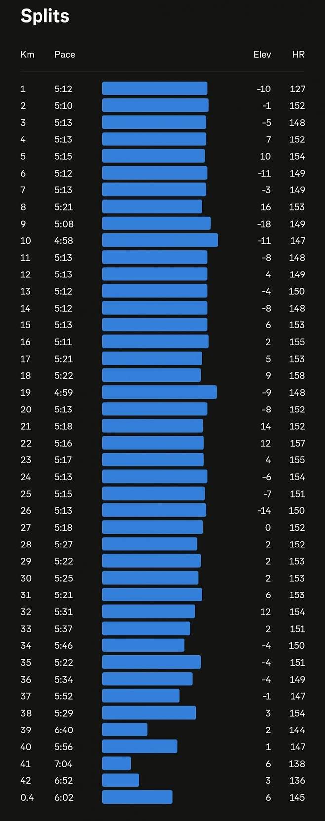 1ebec223e0dc2bae61abe9e74683716d90d627a0bf029afdf950d4a0abf140963de1daccfa1e8356544bc6ee0b1022ad47
