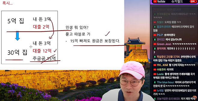 image.png [슈카월드] 정부 부동산 정책 방향, 1억으로 10억짜리 부동산 구매 가능할 지도?!
