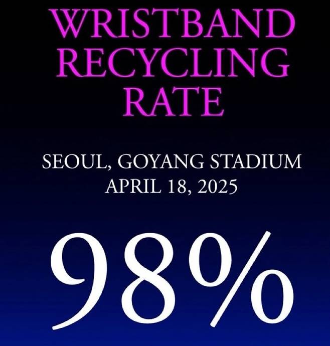 [온라인 커뮤니티]