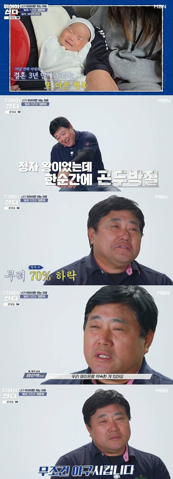 MBN 개국 30주년 기념 특별기획 ‘뛰어야 산다’