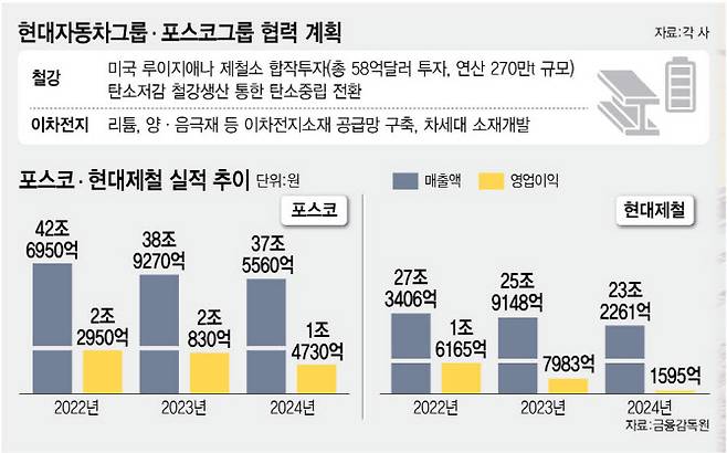 [이데일리 김정훈 기자]
