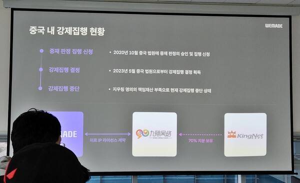 -&nbsp;지우링 명의의 책임재산이 부족하다는 명목으로 단 한푼의 미지급 로열티도 회수하지 못했다