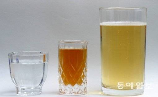 사진=게티이미지코리아.