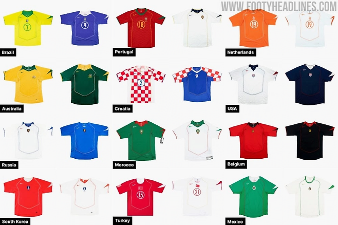 image.png 대한민국 KFA 2004 홈, 어웨이킷 출시예정