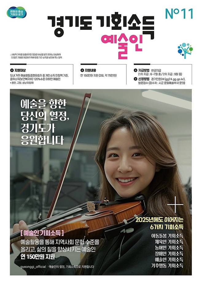 경기도, 5월말까지 '예술인 기회소득' 접수...연간