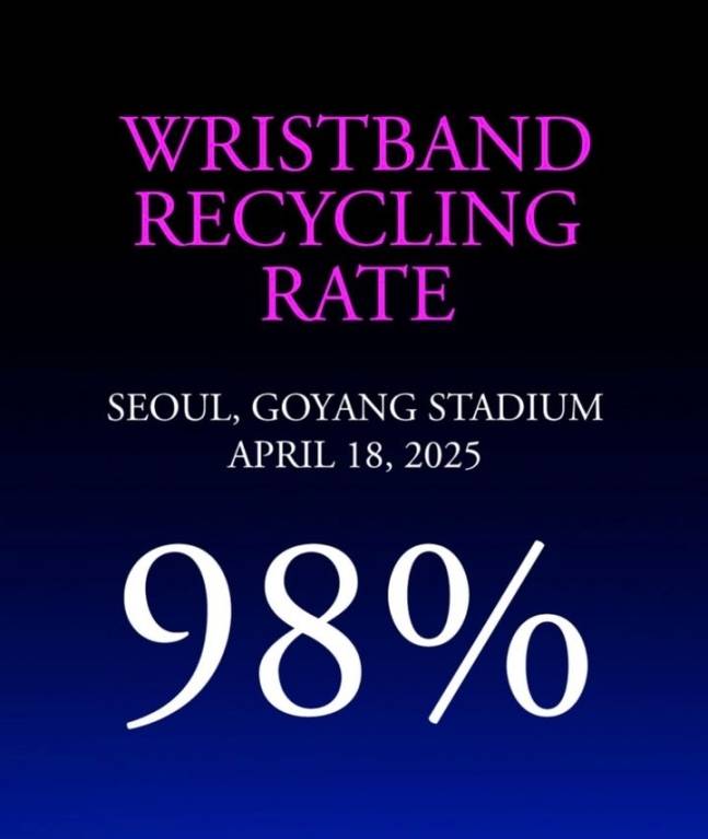 An announcement shows the wristband recycling rate of the Korean audience (Coldplay's Instagram)