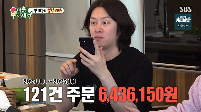 김희철이 1년간 쇼핑앱에서 643만원을 소비했다. /사진=SBS '미운 우리 새끼' 캡처