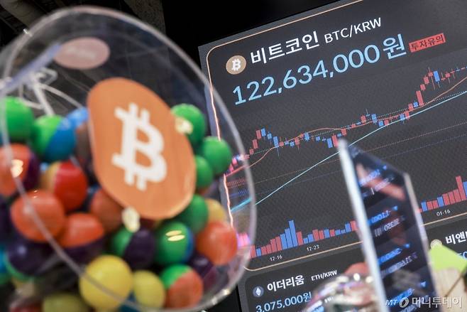 10일 서울 서초구 빗썸 투자자보호센터 설치된 전광판에 비트코인 시세가 나오고 있다. /사진=뉴시스