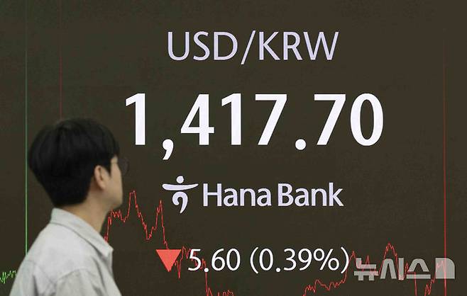 [서울=뉴시스] 김근수 기자 = 외환시장에서 원·달러 환율이 전 거래일(1423.3원)보다 4.2원 내린 1419.1원에 주간 거래를 마무리한 21일 서울 중구 하나은행 본점 딜링룸 전광판에 지수가 나오고 있다. 코스피가 전 거래일(2483.42)보다 5포인트(0.2%) 오른 2488.42에 마감했으며, 코스닥 지수는 전 거래일(717.77)보다 2.32포인트(0.32%) 하락한 715.45에 거래를 마감했다. 2025.04.21. ks@newsis.com