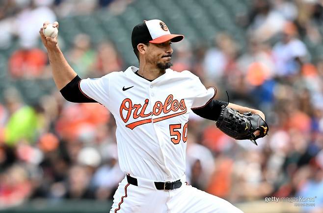 찰리 모튼. 사진=게티이미지코리아