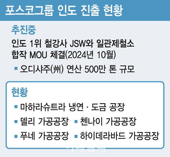(그래픽=김일환 기자)