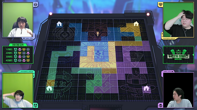 - 가장 많은 상금을 가진 네트워크의 신 진영은 정말 치열한 싸움이 일어났다