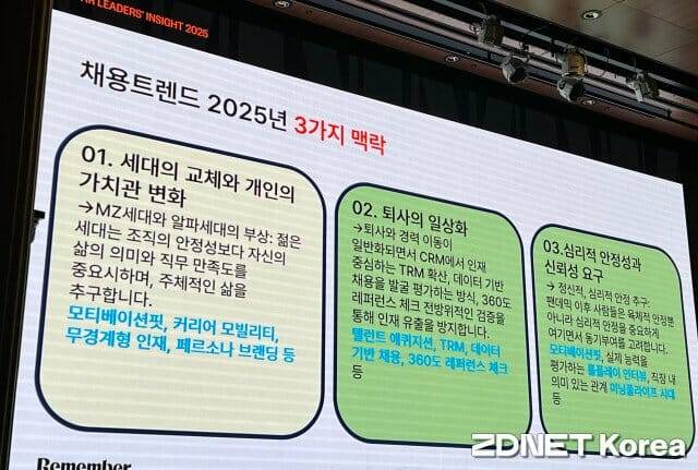 윤영돈 윤코치연구소 소장 발표