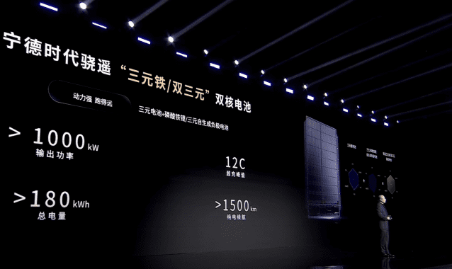 중국 CATL이 공개한 샤오아오 듀얼 배터리 시스템