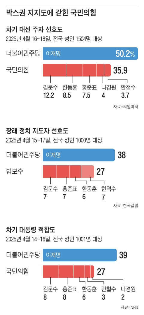 그래픽=백형선