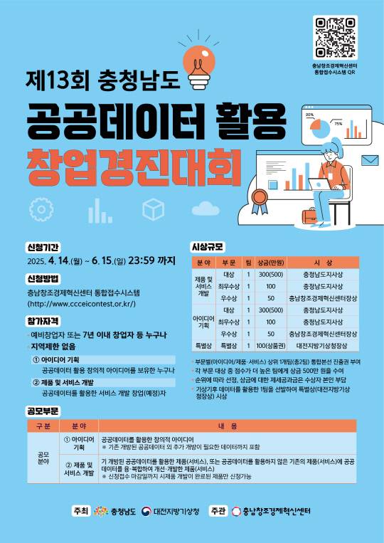 충남 공공데이터 활용 경진대회 포스터. 충남창경센터 제공