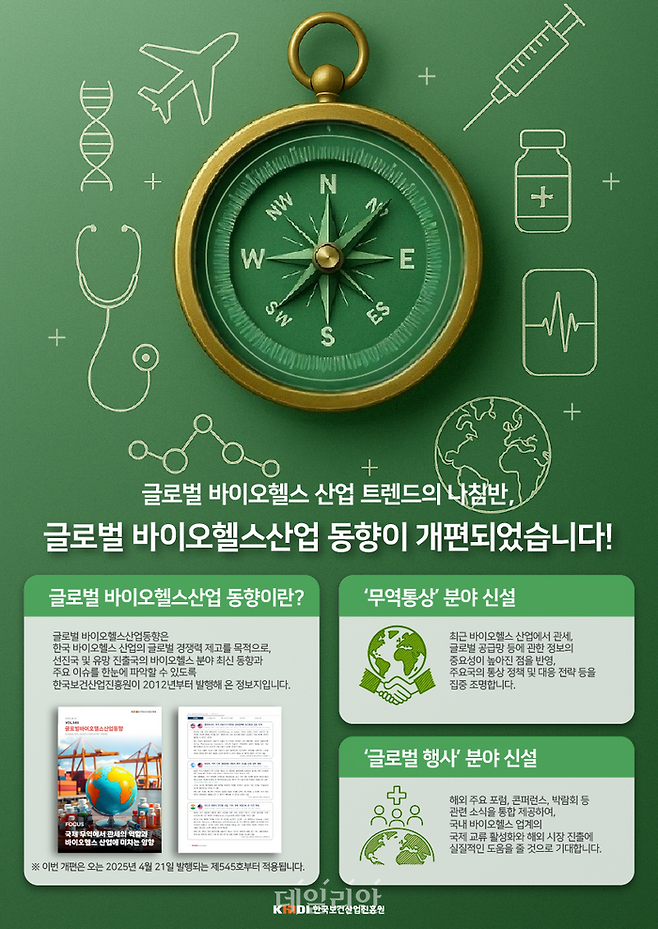 ⓒ한국보건산업진흥원