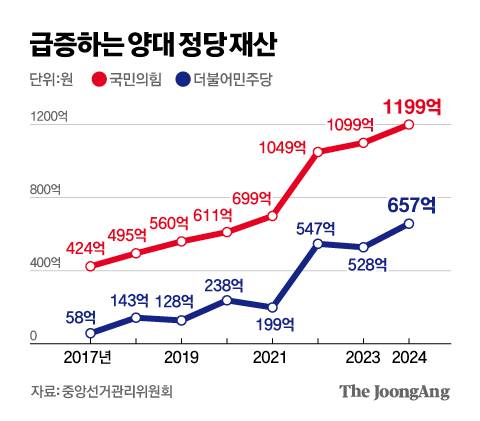 김영옥 기자