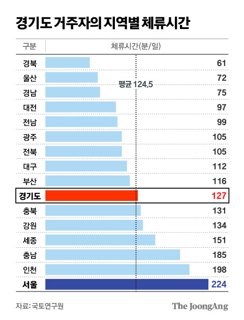 정근영 디자이너