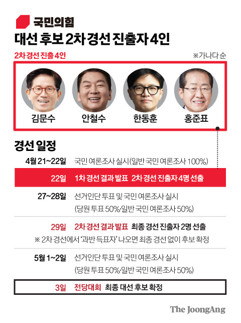 김경진 기자