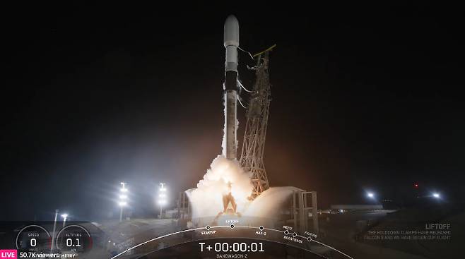 군 정찰위성 발사. 연합뉴스