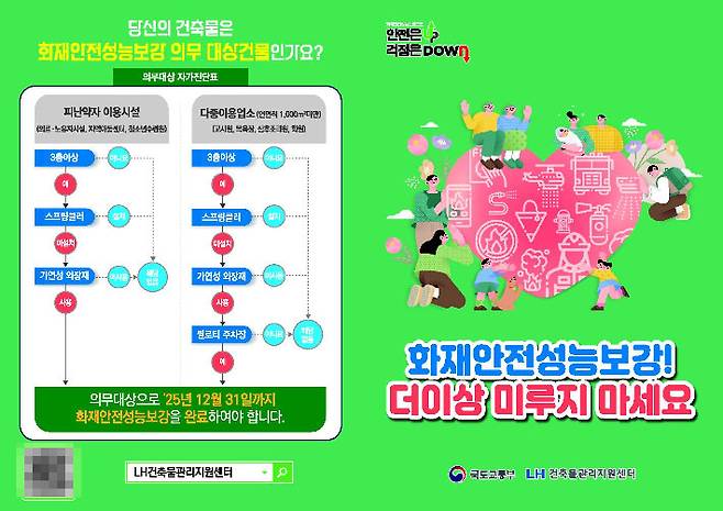 광주시가 건축물 화재 안전을 지키기 위해 건축물의 가연성 외장재 교체사업과 스프링클러 설치 지원사업을 시행한다. 광주광역시 제공