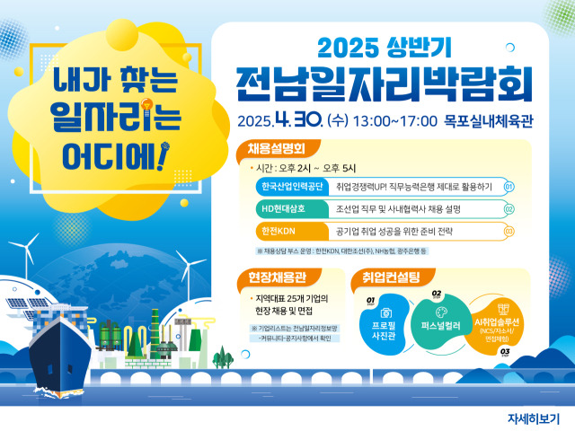 2025 상반기 전남일자리박람회 안내 포스터. 사진 제공=전라남도