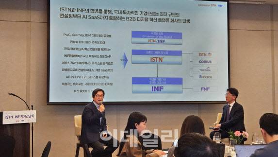 23일 서울 강남구 그랜드인터컨티넨탈 서울파르나스에서 ISTN과 INF컨설팅이 공동 개최한 기자간담회에서 이성열(왼쪽) ISTN/INF 회장이 양사 합병을 발표하고 있다. 오른쪽은 김종도 ISTN 대표이사 사장.(사진=김범준 기자)
