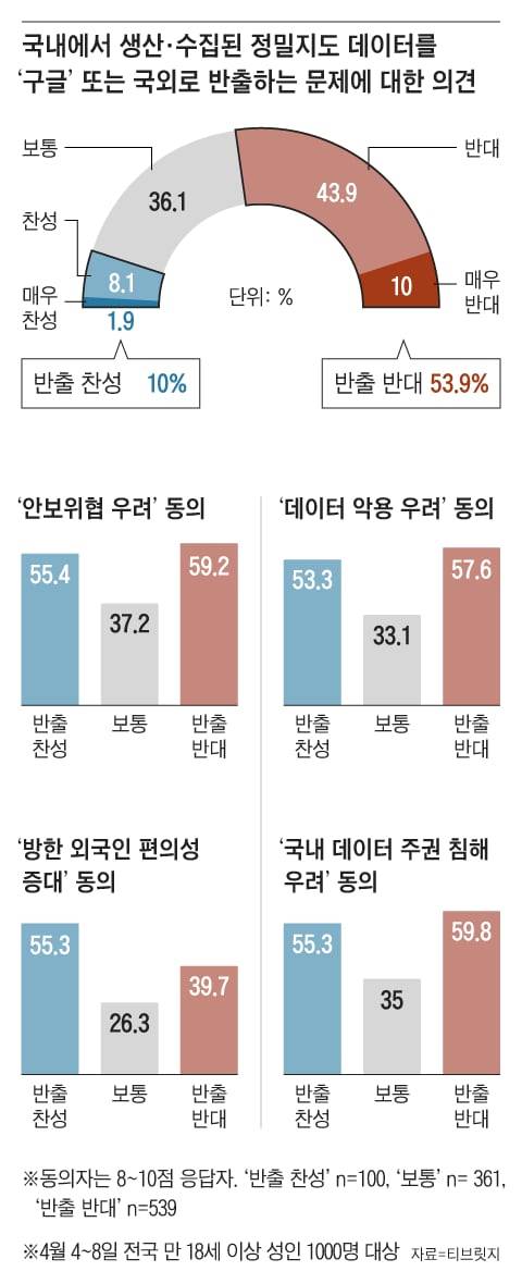 그래픽=조선디자인랩 권혜인