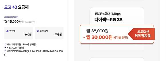 할인에 나선 5G 요금제 KT '요고 40'과 SKT '다이렉트5G 38 [사진=각 사 온라인몰]
