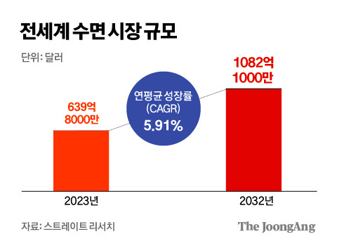 김경진 기자