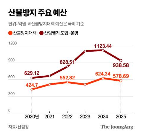 신재민 기자