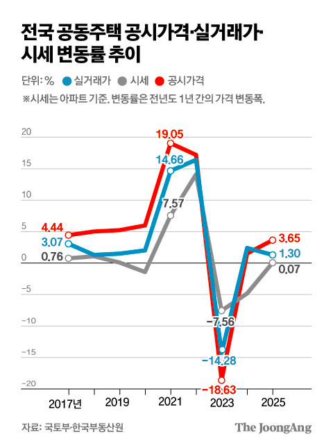 김주원 기자