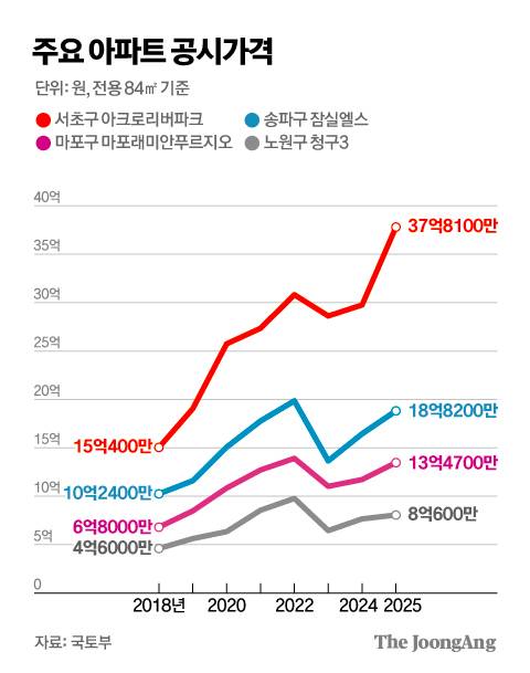 김주원 기자