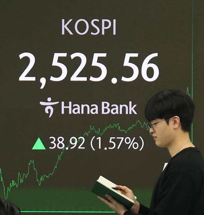 23일 코스피는 2525.56으로 장을 마쳤다. 코스닥은 726.08로 마감했다. 사진은 이날 서울 하나은행 본점 딜링룸 모습. 연합뉴스