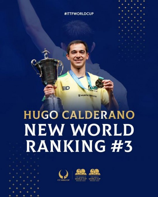 ITTF 월드컵 우승으로 세계랭킹 3위로 오른 칼데라노. 사진[연합뉴스]