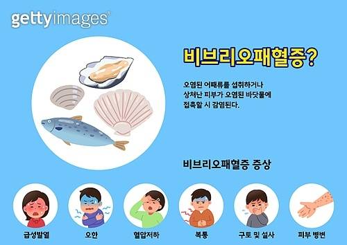 게티이미지뱅크