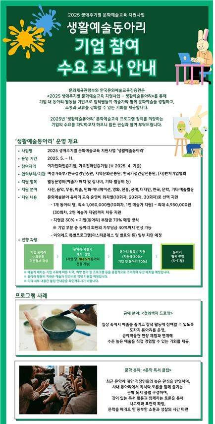 생활예술동아리 활성화 시범사업 홍보물. (문화체육관광부 제공) *재판매 및 DB 금지