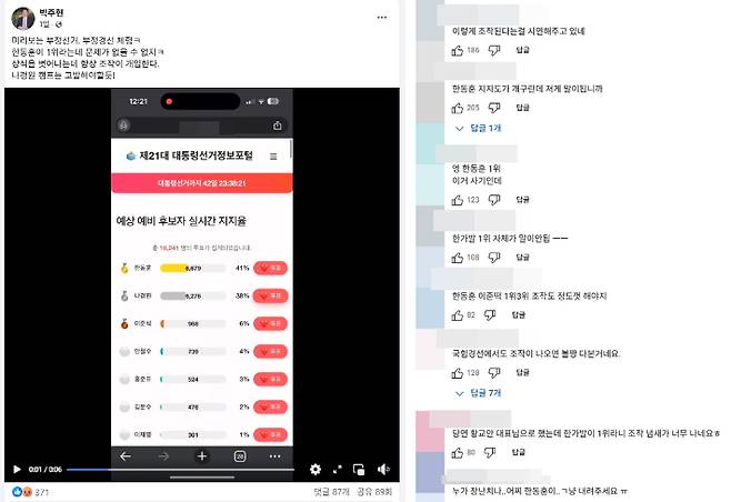 해당 사이트는 "공신력 있는 여론조사를 반영하지 않는다"고 밝히고 있음에도 불구하고 부정선거론을 제기해온 극우 인사들은 이 장면을 근거로 의혹을 제기했다. SNS 캡처